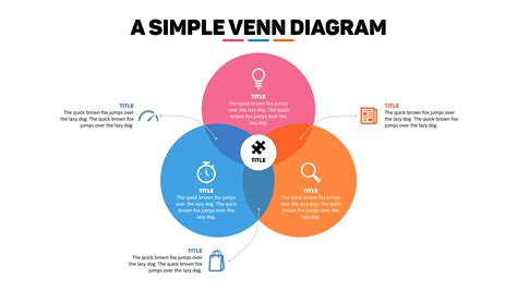 Powerpoint Venn Diagram Template
